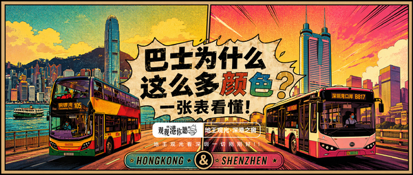 文章附图